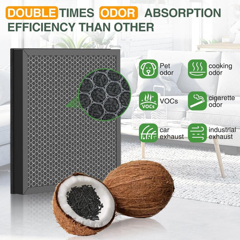 isinlive Vital 100S Replacement Filter for LEVOIT Vital 100S-P Air Purifier, HEPA and High-Efficiency Activated Carbon Filter for Smoke, Odor, Pollen, Vital 100S-RF, LRF-V102-WUS - Image 4